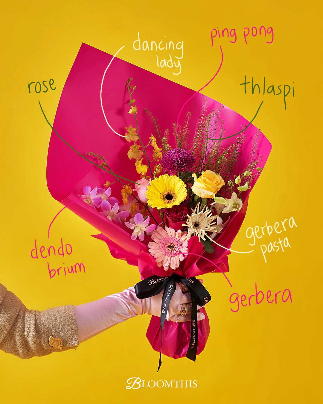 its giving... yellow daisy bouquet - Image 2